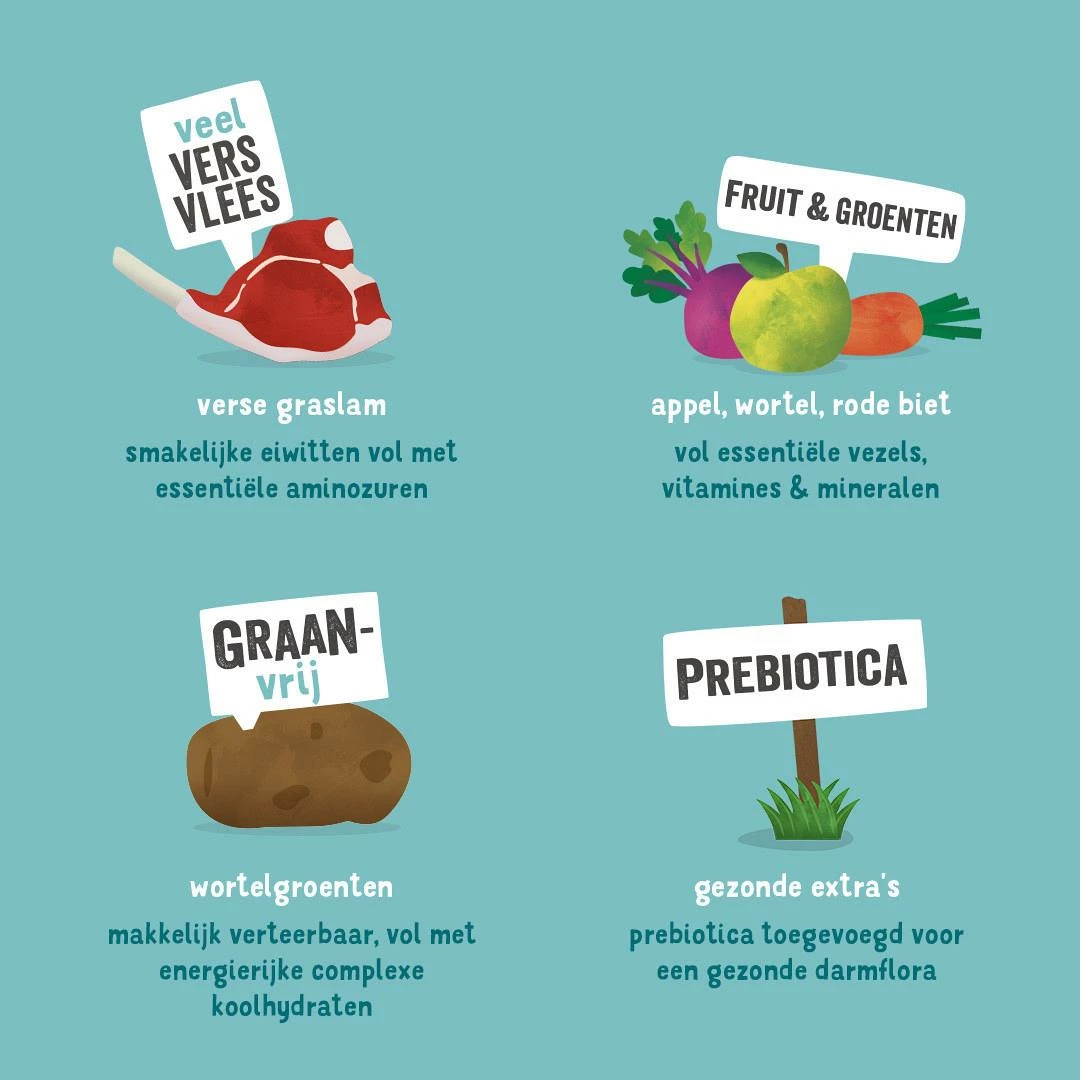 Edgard & Cooper Hondenvoer Adult Graslam 7 Kg - Afbeelding 3