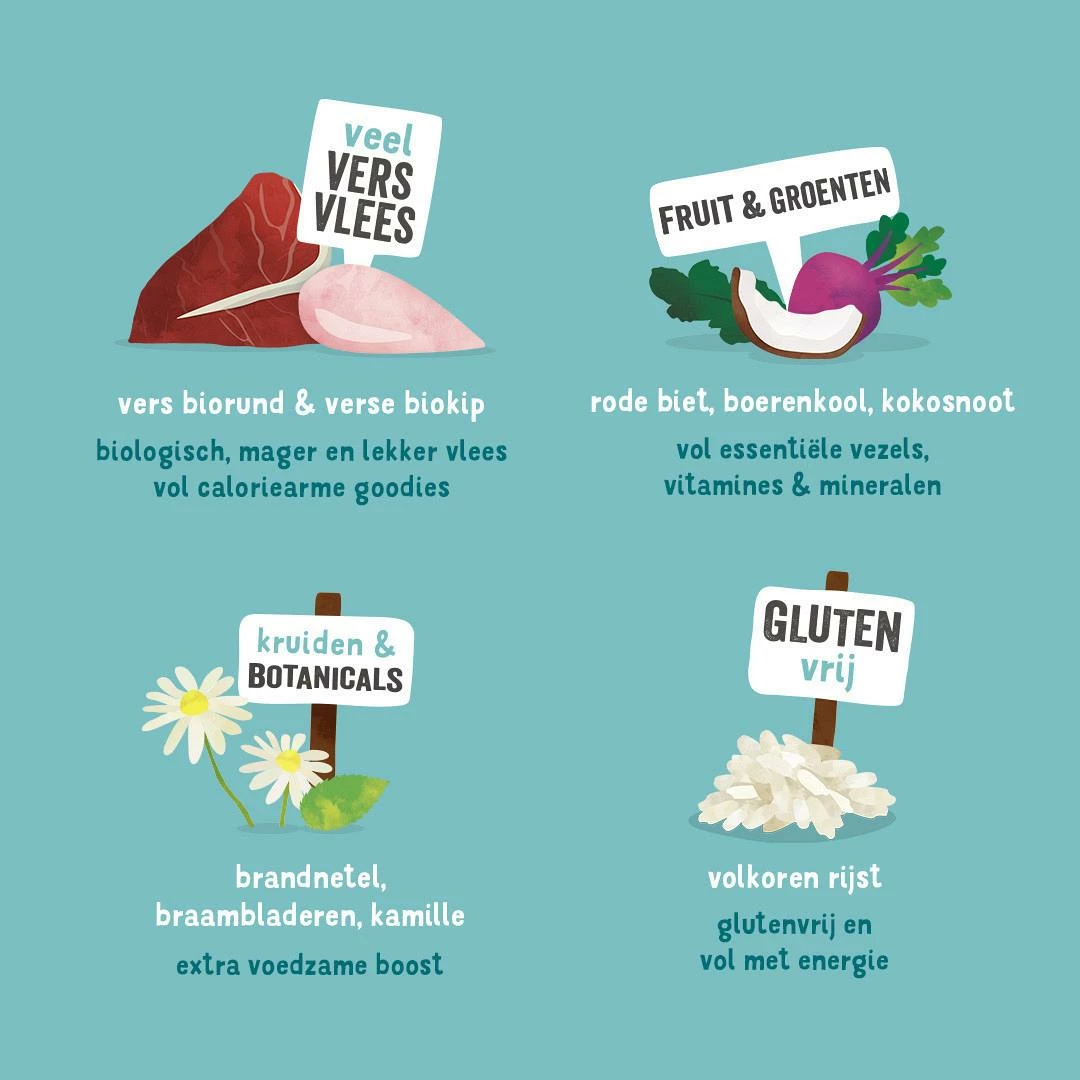 Edgard & Cooper Hondenvoer Adult Biorund En -kip 2,5 Kg - Afbeelding 3