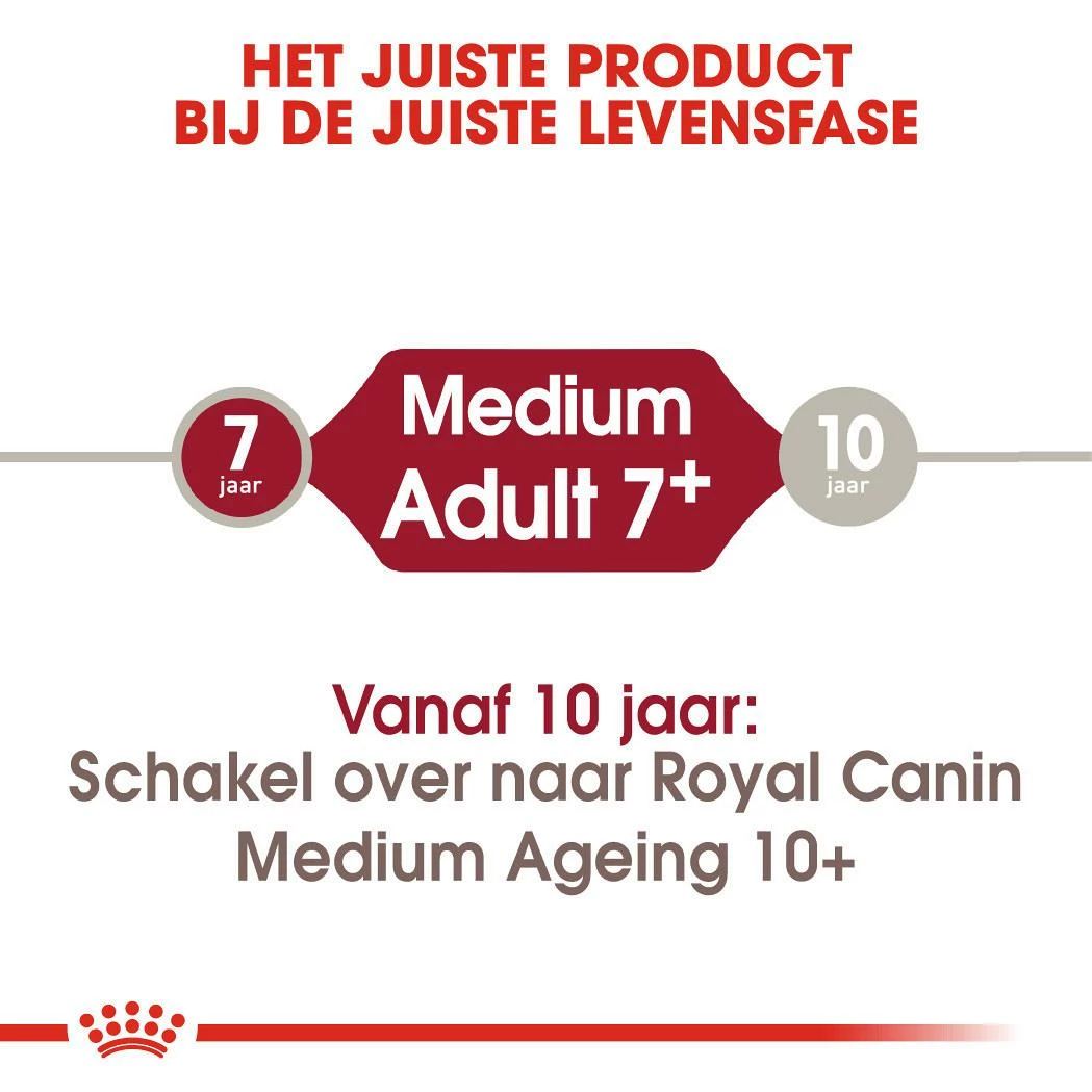 Royal Canin Hondenvoer Medium Adult 7+ 15 Kg - Afbeelding 4